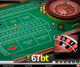 Explorando a Categoria de Eventos em Apostas na 67bt